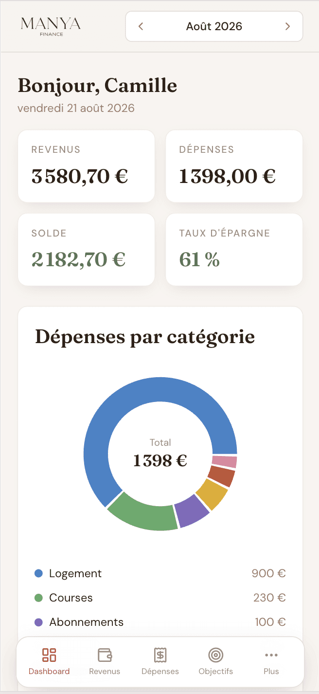 Manya Finance sur mobile
